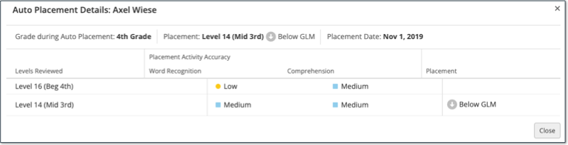 Auto-placement view in myLexia showing a student's results.